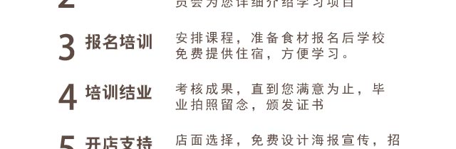 ѵ,¶˰,ʼ,Ʒʽ,˴ҵѵ