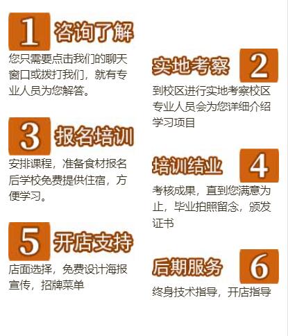 ѧɳС,ɳСѵ,Сѵ,¶Сѵ