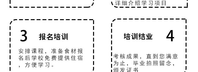 ����ѧ�ɹ�,�ɹ���ѵ,�����ɹ�����,�ɹ�������ѵ,�¶���С����ѵ